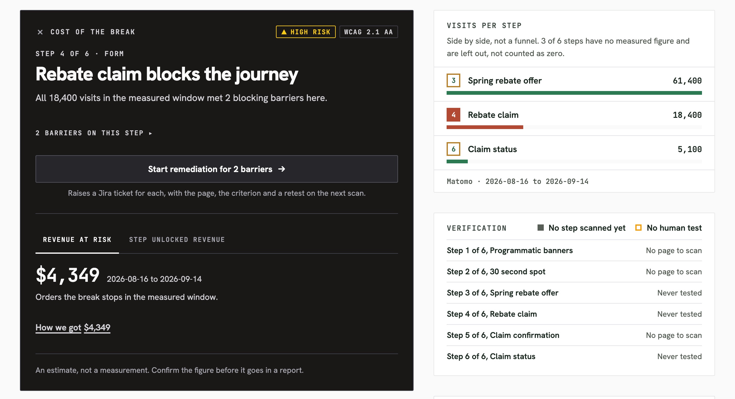 A journey in the console: the cost of the break per year, the inputs behind it, and the range.